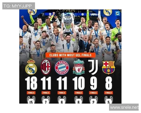 励志足球传奇：十位逆境中崛起的顶级球星故事